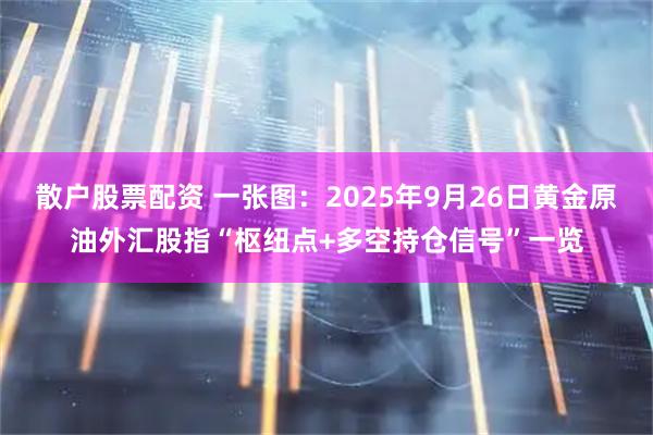 散户股票配资 一张图：2025年9月26日黄金原油外汇股指“枢纽点+多空持仓信号”一览