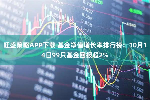 旺盛策略APP下载 基金净值增长率排行榜：10月14日99只基金回报超2%